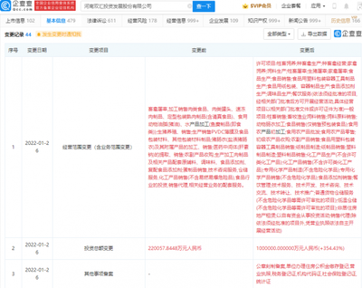 探索初級食用農產品的價值與安全
